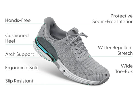 Kita Hands-Free - Gray