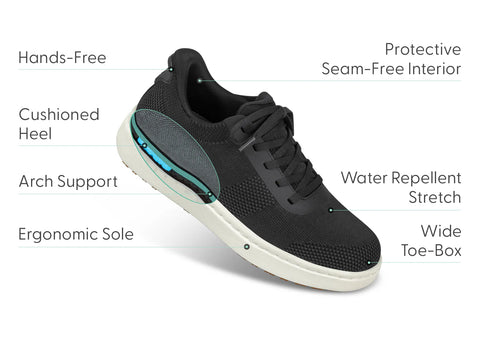 Wander Hands-Free Knit - Black