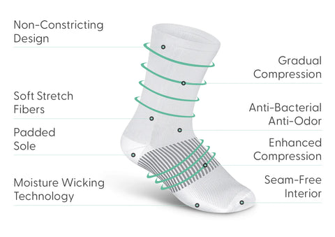 Mid-Calf Compression Socks 18-25 mmHg - White